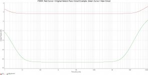 FAOW PSRR Comparison.jpg
