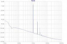 AmBeau-v2-8Vpp-bootstrap-FFT.jpg