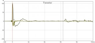 tweeter imp.jpg
