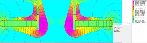 Flux Density Plot Morrison Audio NEO3 A.jpg