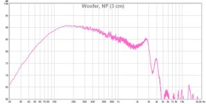 woofer, NF.jpg woofer, NF.jpg