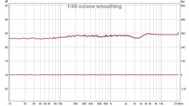 SPL-reverb48.jpg