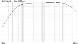 XA25-ECC88.png XA25-ECC88.png