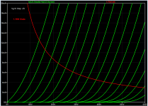 6c6p_ts triode plot.png