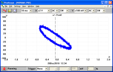 XY current vs difference 45 Hz.PNG