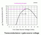 zvp3310 trans vs gate-source voltage_me.gif