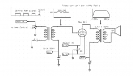 tube pwm2.png
