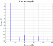 2sk170-singlestage-nofb_gain-4.0.png
