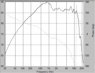 ca-frd-initial-response.jpg