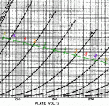 5964_rca_40k_loadline.gif