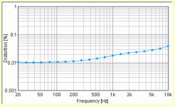 ncd2100w4ohmcoil2.gif