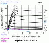 id-drain current vs vds-drain source voltage_me.gif