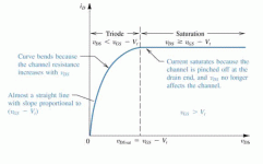 voltage_current chart rules_me.gif