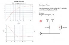 lcy-110-crossover2.jpg
