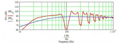 mcm 55-2421 - dual 25 hz tl - series wired.jpg