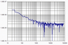 hpr12noise.gif