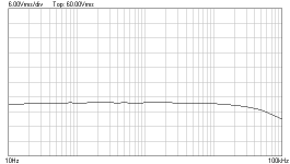 XA25-ECC88-cathode follower.png