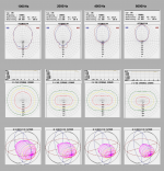 ct8data_Plots_Definitive.png