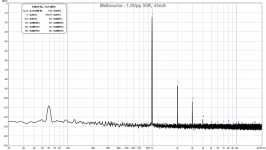 MELBOURNE-TH-1Vpp-50R-45mA-FFT-08.png