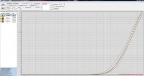 SIT-51H Curves.JPG