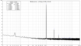 MELBOURNE-TH-2Vpp-519R-45mA-FFT-03.png