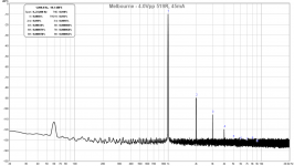 MELBOURNE-TH-4Vpp-519R-45mA-FFT-04.png