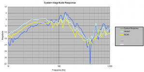 H-frame front rear simulated dipole at 2m.PNG