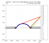 2018-10-20 Bliesma d25mm susp-1mm convex-H8mm membr-2mm image 1.png