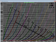 6p3p triode plot compare.png