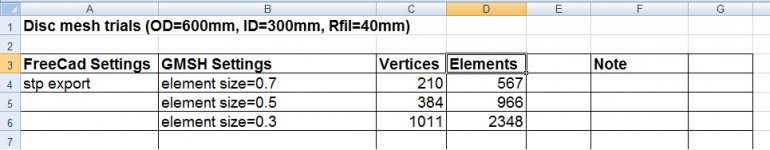 gmsh element size compare.jpg