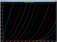 6p3p triode plot.png