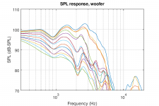 woofer_SPL_response.png