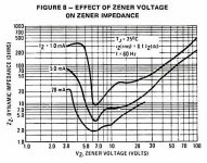 zener-impedance.jpg