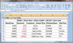 ABEC test case table.jpg