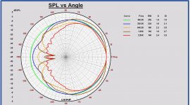 Polar H midrange 160-2500Hz symmetric.JPG