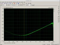 cmrr-virtual-balanced-192kHz.png