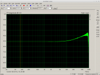 cmrr-native-192kHz.png