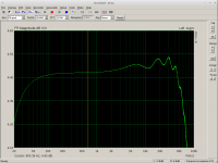 fr-virtual-balanced-192kHz.png