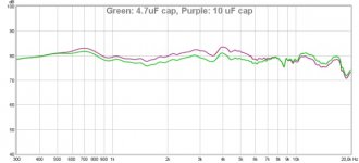 4.7uF and 10uF caps.jpg 4.7uF and 10uF caps.jpg