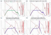 LPfilter_reduced_stability_4plots.png