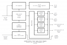 LifePO4PowerSupplyBlockDiagram.png