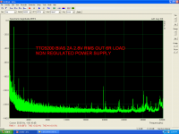TTC5200 2.8V.PNG