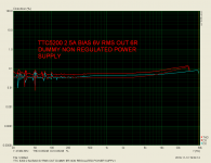 STEPS 2.5A BIAS 6V RMS 6R OUT.PNG