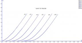 3Q5gtintriode.jpg