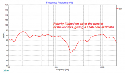 Wrong Polarity.png