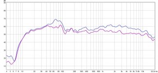 L+R Before and After EQ.jpg
