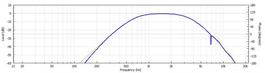 Mid filters, EQ, level.JPG