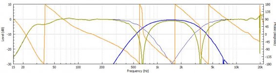Total system - Mid reversed phase.JPG
