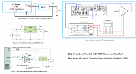 PSRR Measurement Diagram.png