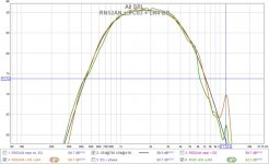 RN52AN + PC83 + LR4 BP.jpg